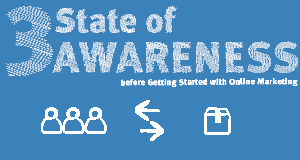 3 State of Awareness before Getting Started with Online Marketing
